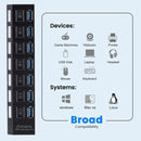 USB Hub 7-in-1 Adapter Multi Ports Use Power Adapter Extensor USB 2.0 PC Computer Accessories Switch USB for Pc Usb Port Laptop