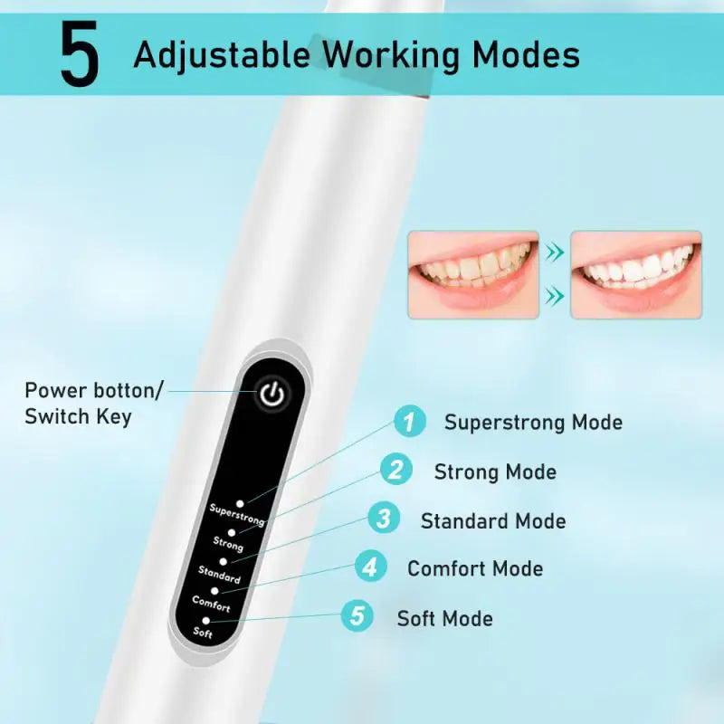 Ultrasonic Scaler Tooth Calculus Remover Electric Scaler Gear Stains Tartar Teeth Whitening Cleaner