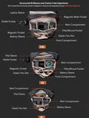 PGYTECH OneGo Solo V2 Camera Shoulder Bag 4L 6L 10L Crossbody Camera Sling Bag Outdoor Travel Bag For Sony /Canon/ Nikon