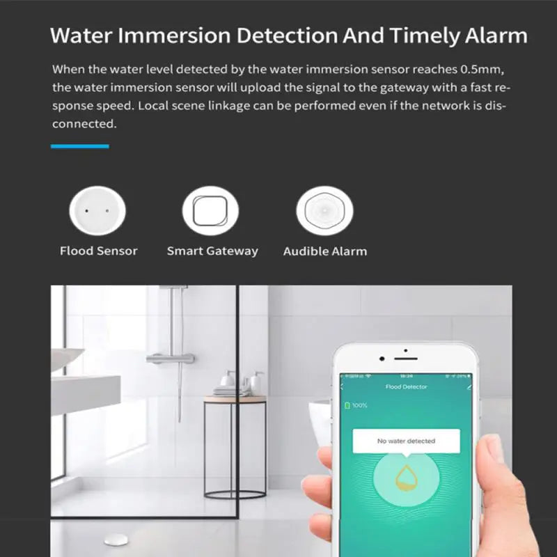 New Tuya ZigBee 3.0 Water Sensor Smart Life APP Remote Alarm Smart Home Long Battery Life Security Protection Detector