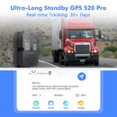 The Silent Courier | 4G GPS Vehicle Tracker for Cars and Motorcycles