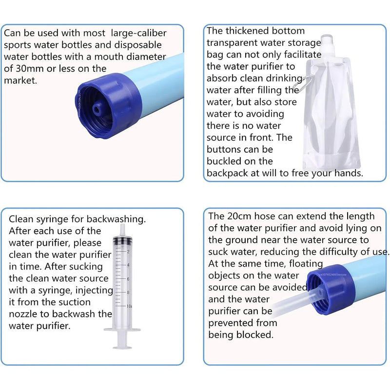 10000 Gallons Outdoor Personal Water Filter 0.01Mi 4-Stage Filtration System Portable Water Purifier Survival Straws for Travel