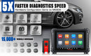 The Master Key | Autel MS906 Pro Bi-Directional Diagnostic Platform