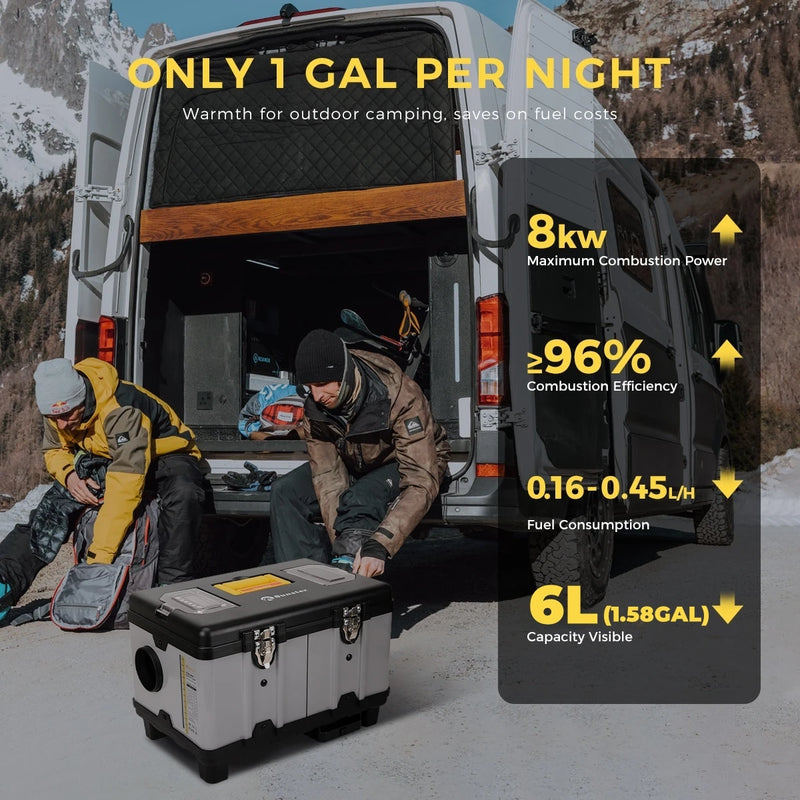 TB10PRO 8KW 12/24/220V Diesel Air Heater w/ App Control, CO Alarm&Wireless Temperature Sensing Switch Heater for Car RV camper