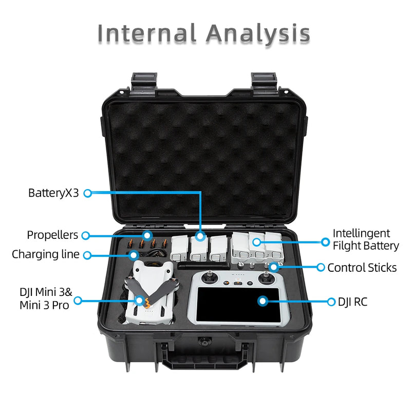 For DJI Mini 3 storage box portable suitcase hard shell  For DJI Mini 3 Pro explosion-proof portable box