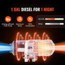 SucceBuy Bluetooth App Control Diesel Air Heater Diesel Heater LCD Diesel Parking Heater for RV Trailer Camper Boat And Indoors