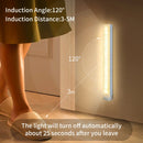 10/20/30/50cm Rechargeable PIR Motion Sensor LED Night Light Infared Induction Detector Night Lamp Stair Cabinet Kitchen Light