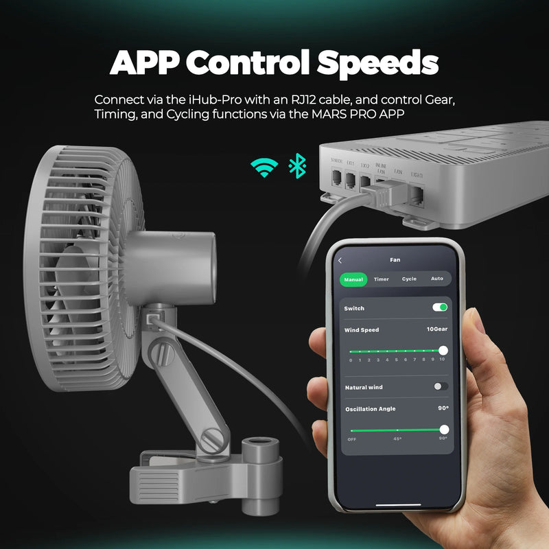 2025 Mars Hydro 6 Inch Clip on Fan Auto-Oscillating Fan EC Motor Adjustable Fan EC Motor 5 Blades 10 Speeds For Grow Tent Room