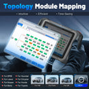 The Master Key | Full-System Car Diagnostic Scanner with ECU Coding