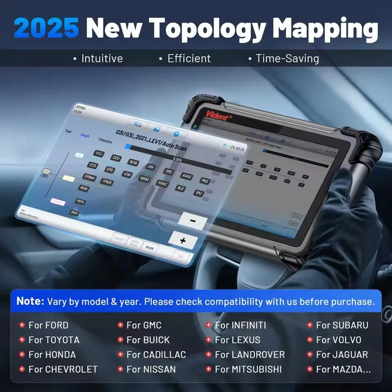Vident iSmart800Pro BT Car Scanner All System Diagnosis 40 Reset Function OBDII Full Function Key Fob Programming