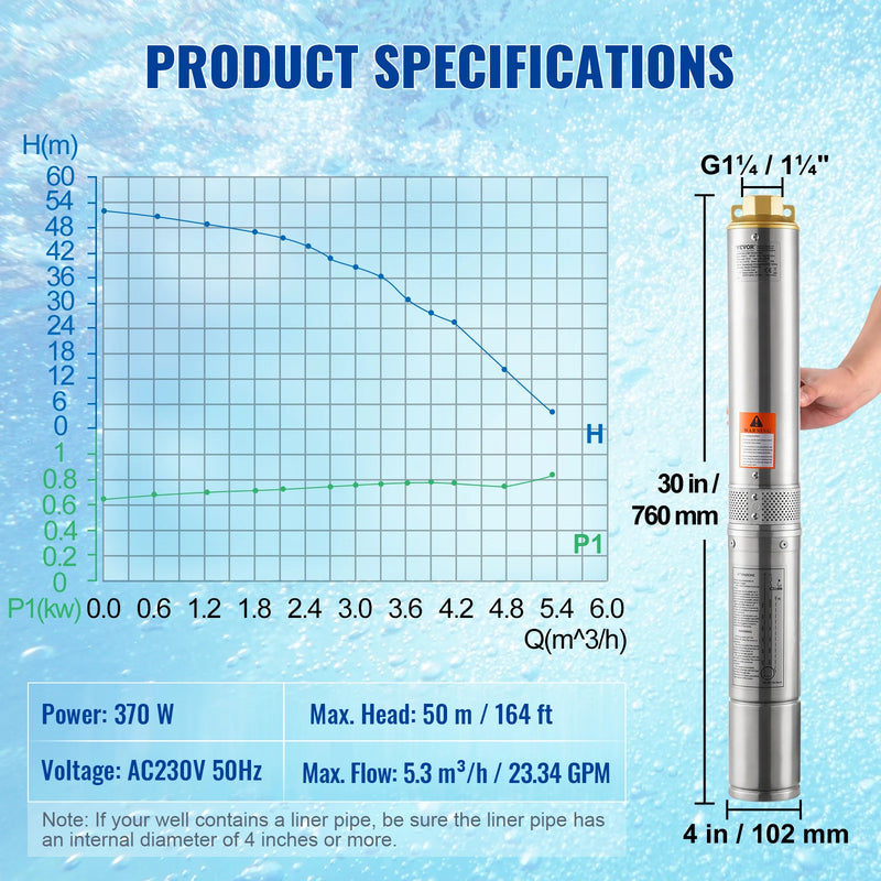 SucceBuy Deep Well Submersible Pump 370W/750W/1100W/1500W/2200W 230V 50Hz Stainless Steel Water Pumps for Industrial Irrigation