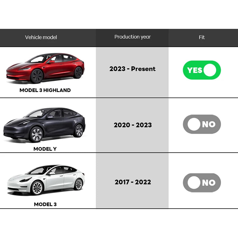 For 2024 Tesla New Model 3 Highland Hidden Storage Box Car Center Console Armrest Front and Rear Flocking Layered Grid Organized