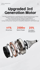 The Silent Dynamo | Direct-Drive Smart Indoor Bike Trainer 2500W