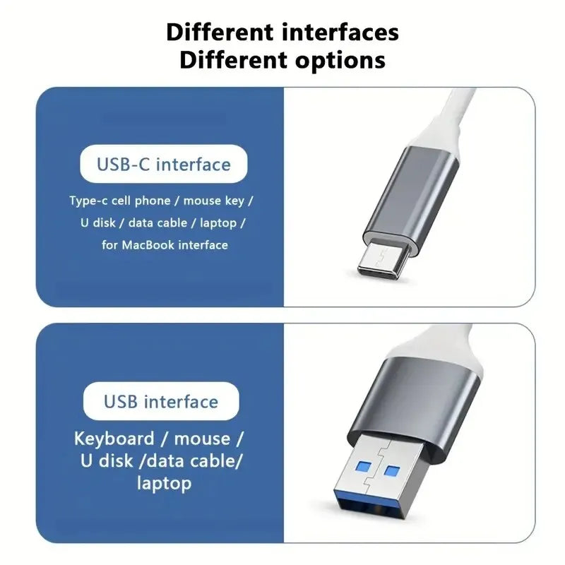 Boost Your Productivity with This 4-in-1 USB C Hub - Compatible with MacBook, Mac Pro, Mac Mini, IMac, Surface Pro, XPS, PC, Fla