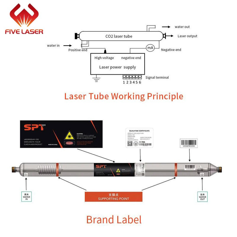 High quality SPT laser tube 40w laser power 720mm length and metal head for desktop laser engraving machine