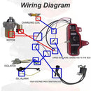 The First Turn | Electric Start Conversion Kit for HONDA GX160/GX200 Engines