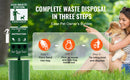 The Groundsman | Commercial Dog Waste Station with Hand Wash Dispenser