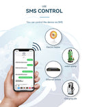 The Grid Sentinel | GP4-WLTE Industrial 4G IoT Controller with RS485 & Analog I/O