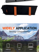 The Helios Flex | 100W Portable Solar Panel Kit