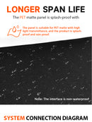 The Helios Flex | 100W Portable Solar Panel Kit