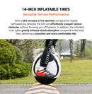 The Gyre | 900W Self-Balancing Electric Unicycle