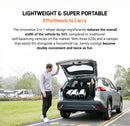 The Gyre | 900W Self-Balancing Electric Unicycle