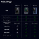 The Precision Standard | Wanptek High-Precision Encoder DC Power Supply (30V/60V/120V)
