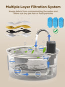 The Oasis Well | 3.2L Wireless Stainless Steel Cat Water Fountain with Smart Sensor