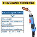 VEVOR 24KD Miller 250A MIG Torch MAG Welding Gun Professional 4.6M Cable Air-Cooled Gas Burner Torch for MIG Welding Machine