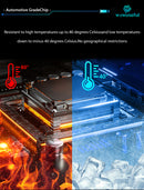 The Wolfsburg Glass | 12.3" Digital LCD Dashboard Cluster for VW MK6/MK7 Platform