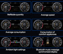 The Wolfsburg Glass | 12.3" Digital LCD Dashboard Cluster for VW MK6/MK7 Platform