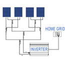 The Helios Link | 2KW Grid-Tie Solar Inverter with Pure Sine Wave MPPT Tracking