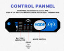 The Torque Commander | 1800N·m Brushless Electric Impact Wrench