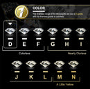 The Aether Band | 7mm D Color VVS Moissanite Prong-Set Sterling Silver Ring