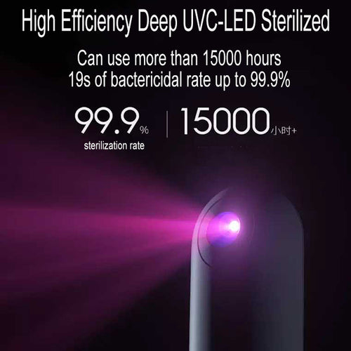 Handheld Portable UVC Sterilizer Small Handheld UVC Surface Sanitizer