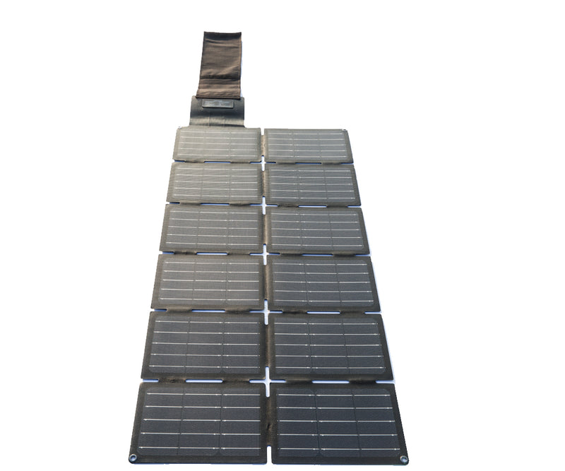 Panel solar de 100W | PODER DE IRÚN 