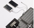 100W Solar Panel  |  IRUN POWER