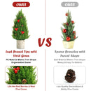 18.5" Tabletop Artificial Christmas Tree w/ 170 PE Branches & Pulp Stand