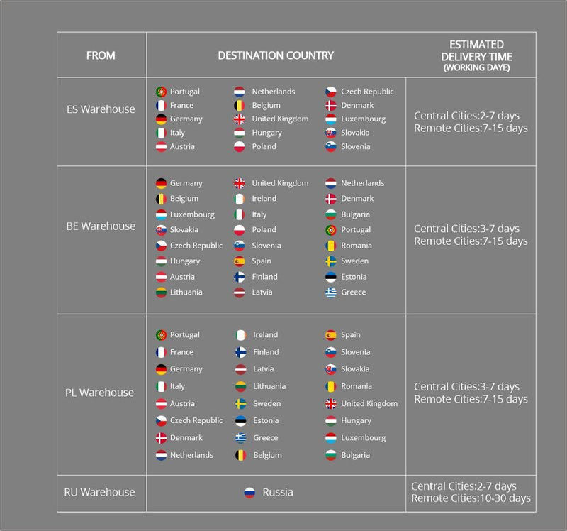 Thermostatischer Temperatur-Badezimmerhahn, gebürstetes Gold, Messing, Wandmontage, Regenduschkopf, Handsprüher, Zwei-Funktions-Heiß-Kalt-Mischen