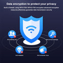 Wavlink AC600 High Power Outdoor WIFI Router/Access Point/CPE Wireless wifi Repeater Dual Dand 2.4/5Ghz 2x7dBi Antenna POE