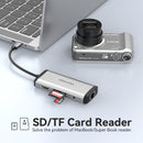 Vention USB C HUB Type C to USB 3.0 Dock Station USB C HDMI RJ45 4K for MacBook Pro Air Accessories Type C 3.1 Splitter USB HUB