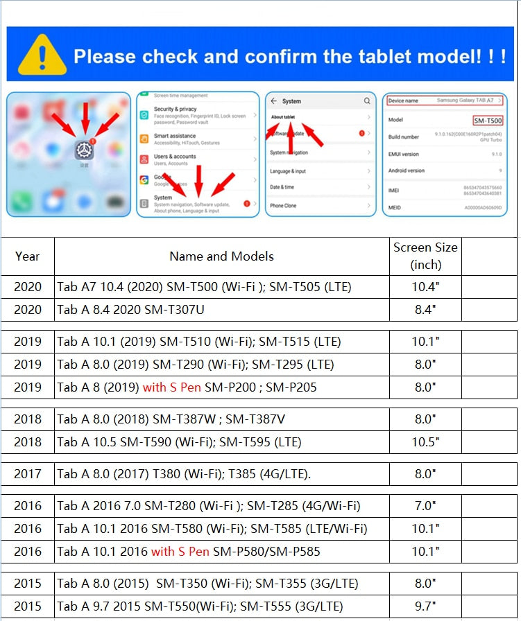 Für Tablet Samsung T510 Hülle Kids Cover T515 EVA Handheld für Samsung Galaxy Tab A 10.1 2019 Hülle SM-T510 / T515