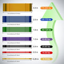 Bandas de resistencia de entrenamiento de Worthdefence, expansor de goma para gimnasio en casa, para Yoga, ayuda a las encías, equipo de entrenamiento para ejercicio