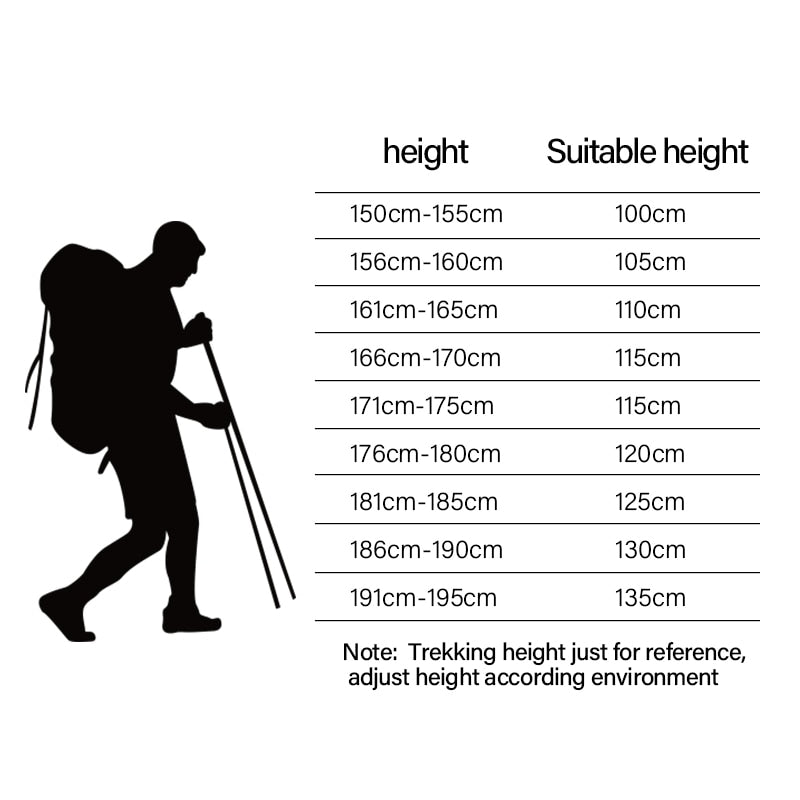 BSWOLF 2 Stück Ultraleichte Trekkingstöcke Gehstöcke Wanderstöcke Faltbare Aluminium-Wanderstöcke Nodic Walking Stöcke