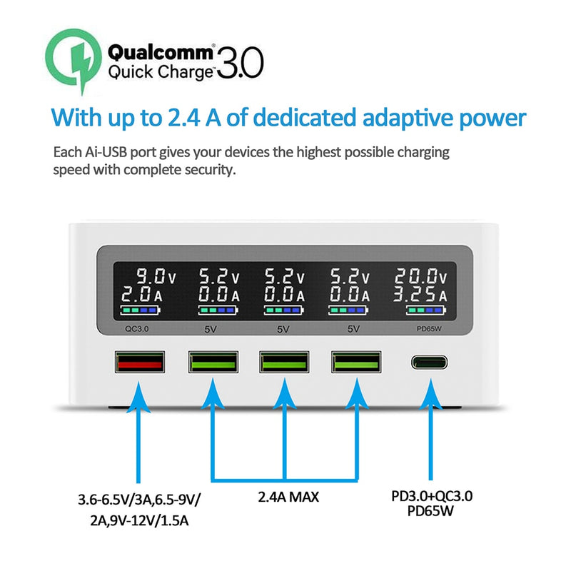 iLEPO 5 Ports QC3.0 USB Type C PD 65W Power Adapter LCD Qi Wireless Charger Cellphone Fast Charger Station For Laptop Tablet