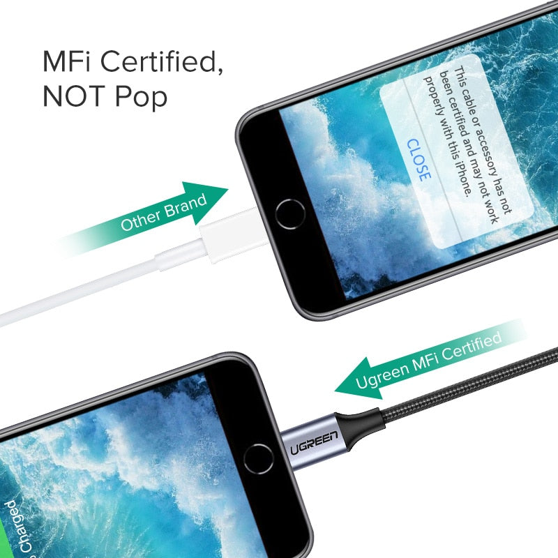 UGREEN Adapter für iPhones MFi DAC Lightning auf 3,5 mm Kopfhöreradapter für iPhone 12 11 Pro max xr AUX-Kabel Telefonzubehör