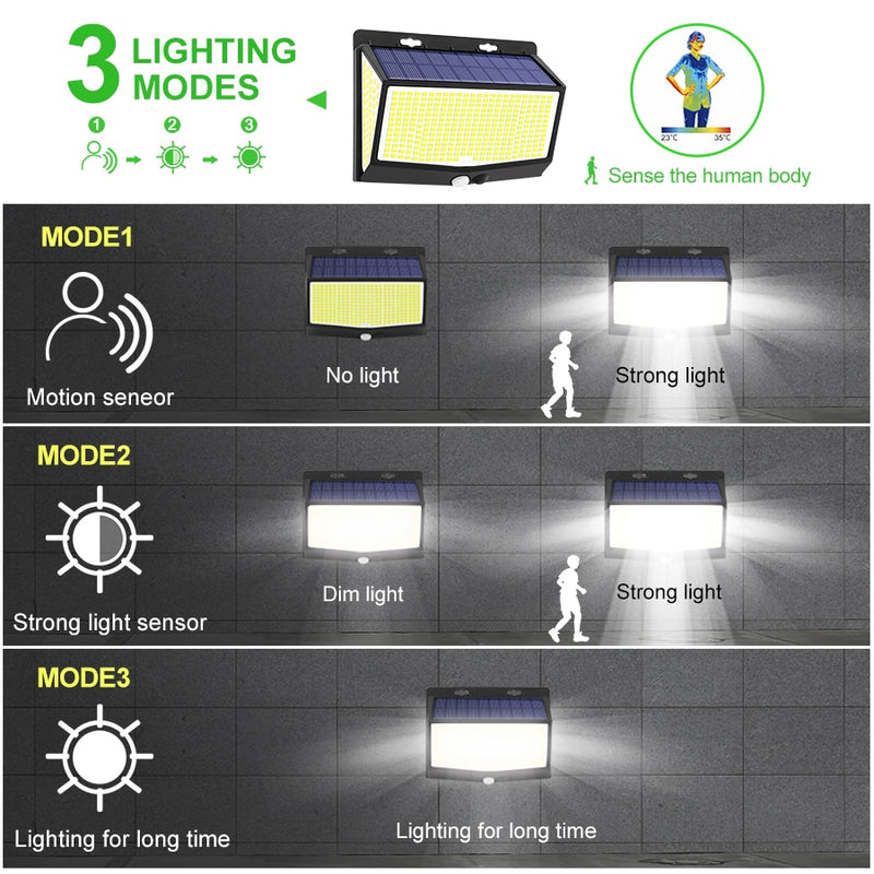 468/114 LED Lámpara solar al aire libre PIR Sensor de movimiento Luz solar impermeable Luz de pared alimentada Decoración de jardín Luz de calle de emergencia