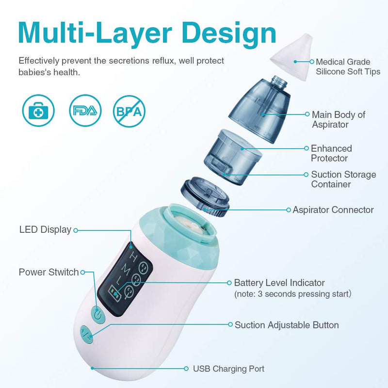 Kinder-Nasensauger Elektrische LED-Anzeige Nasenreiniger Inhalator Neugeborenes Aspire Equipment Ear Care aspirador nasal bebe electrico