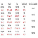 Autumn and winter new large size casual jeans 7XL 8XL 9XL fashion women&