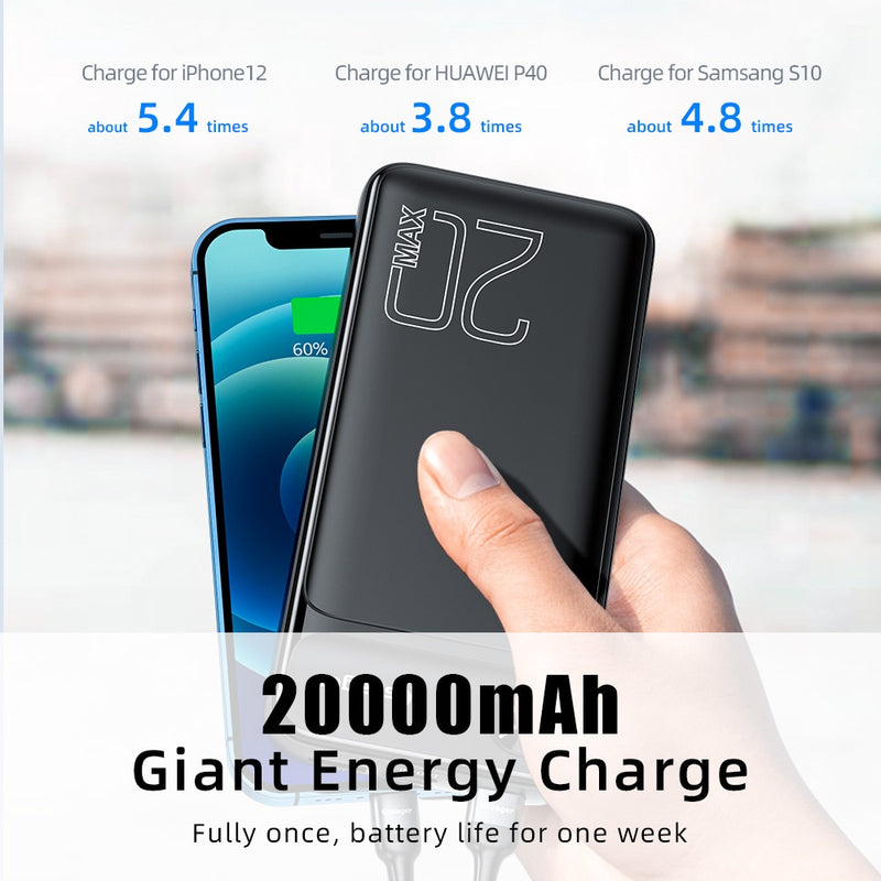 Essager Power Bank 20000mAh External Battery Pack 20000 mAh Powerbank PD 20W Fast Charging Portable Charger For iPhone Poverbank